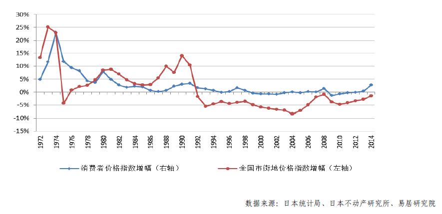 gdp量化分析_宏观行业联合专题 三个角度看复工及其对宏观和行业的影响 中观 行业调研及大数据的视角