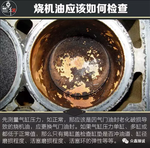 真的没招了吗 汽车烧机油之后到底该怎么办?