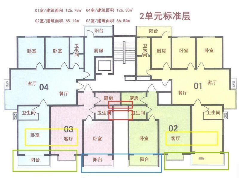 楼层平面图应该怎么看几张图你!