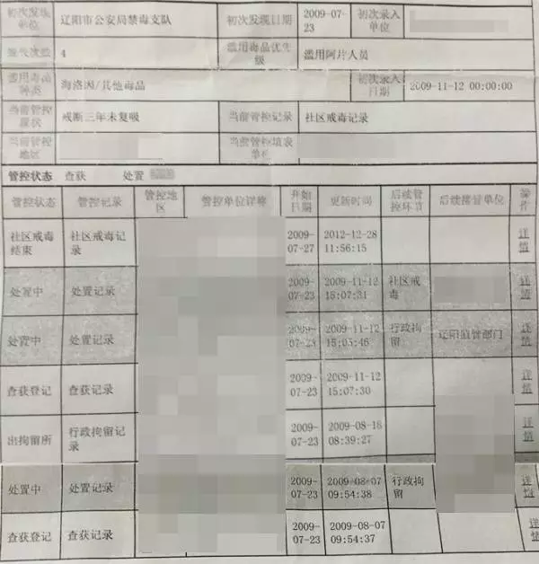 现在我的大脑神经与精神状态也已经基本得到恢复,说话也开始有条有理