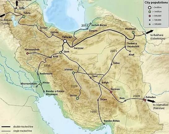 深度分析:伊朗铁路的未来发展