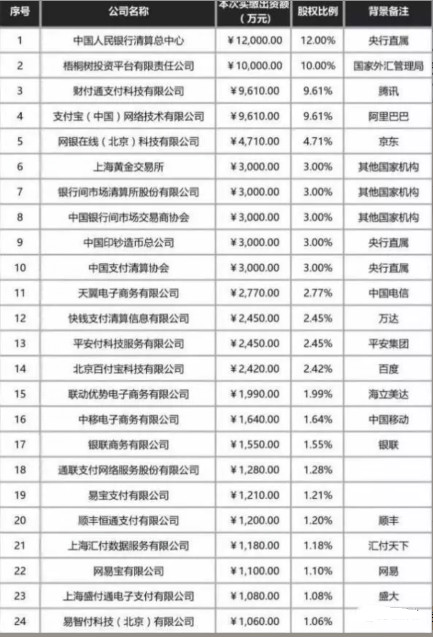 购买股票支付手续费不能计入GDP_购买股票支付的交易费用不计入入账价值吗 那计入哪里(3)