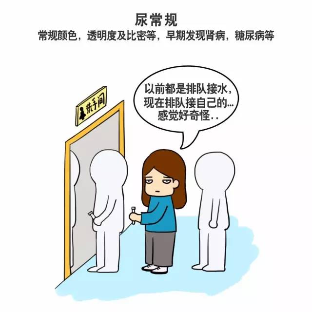 【漫画有毒】常规体检你必须知道的事儿