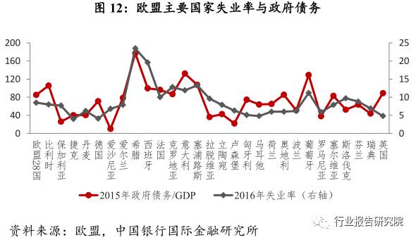 欧盟的gdp世界占比_美国GDP全球占比近50年遭腰斩 手机新浪网