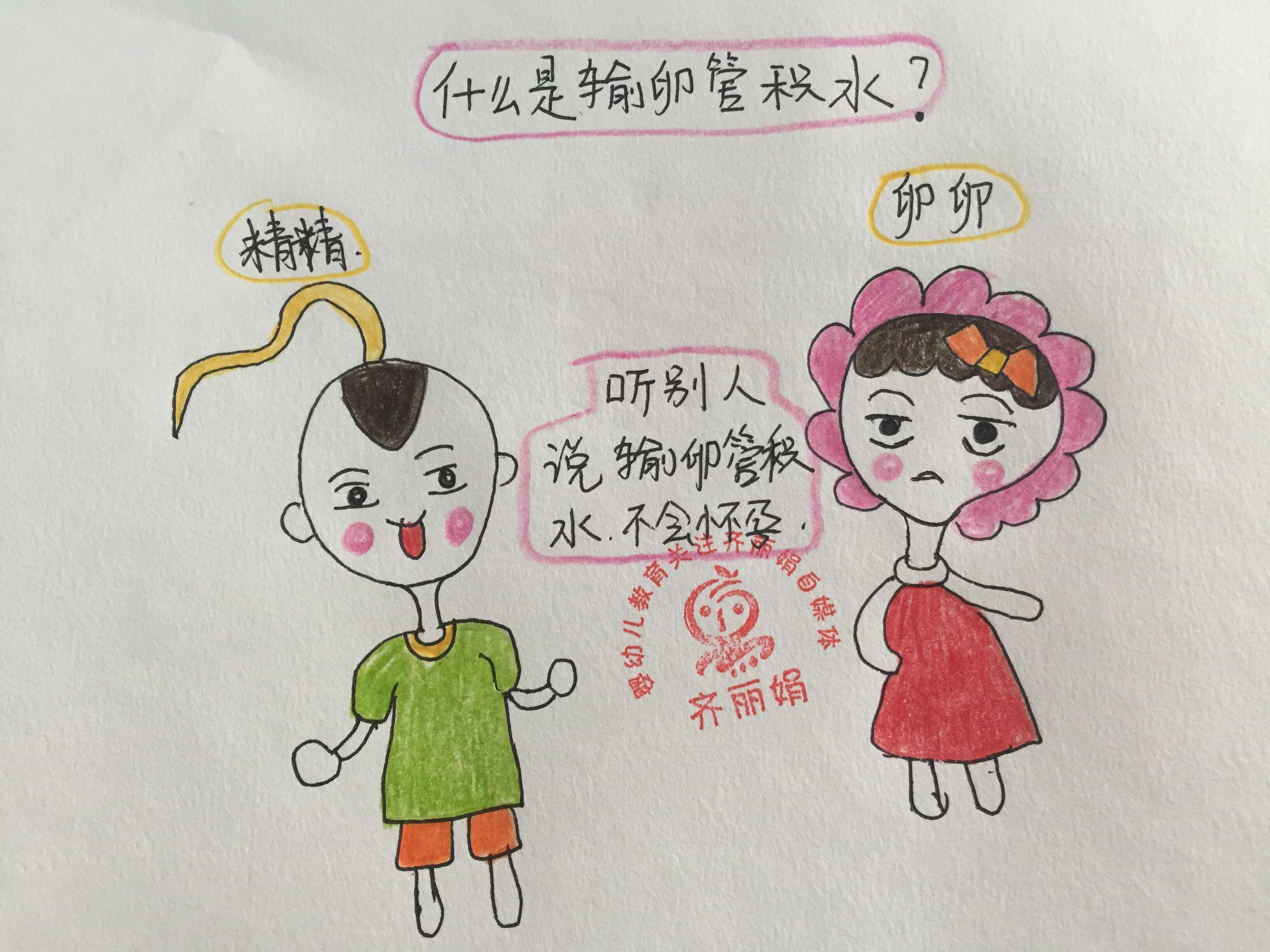 备孕妈妈27岁输卵管积水,备孕女性请重视孕前检查