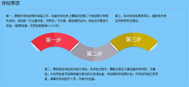 云南事业单位招聘网_事业单位统考国庆精学班上线啦 6天只需480元(5)