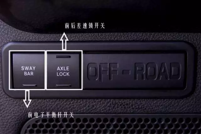 向下按一次axle lock键开启后锁,此时仪表盘的rear汽车 正文