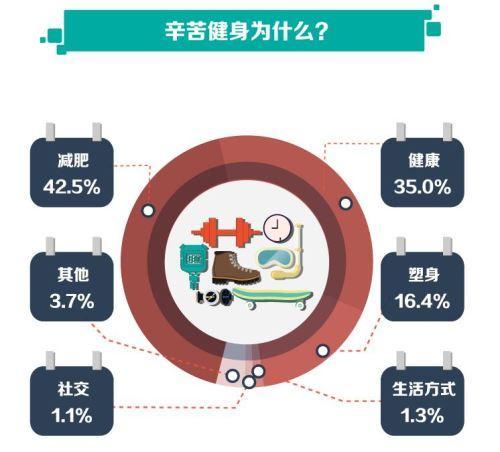 人口增长越来越快的原因_我国人口增长图(3)