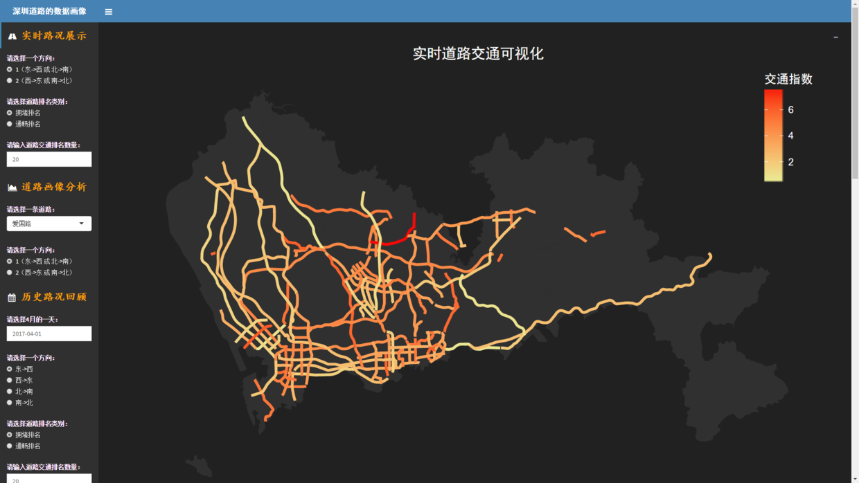 t推荐|基于r shiny 的道路交通可视化案例