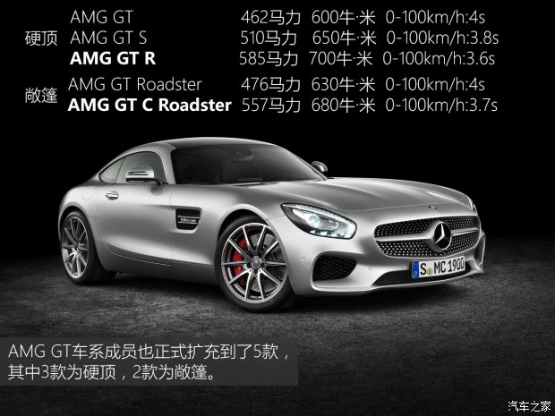 奔驰amg gt gtr轿跑具有独特魅力