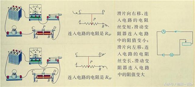 中考物理电学易错题滑动变阻器精选归纳