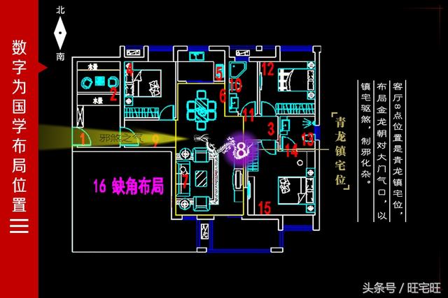 武汉楼盘:国际丽都 3室2厅 旺宅旺风水布局