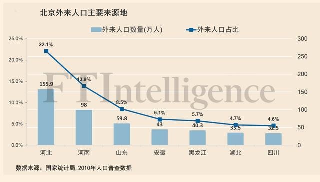 四川的GDP怎么赶不上山东_四川清音赶花会词谱