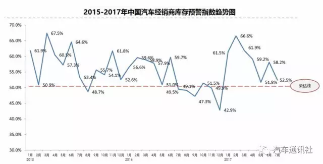 人口指数_从人口指数看不同城市的经济发展潜力