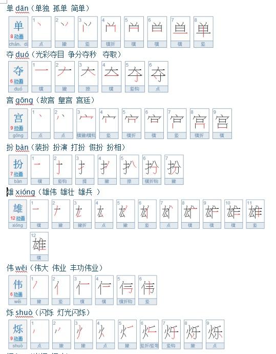 人口目手的笔顺_手的笔顺(3)