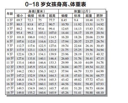 一个身高170,体重84kg的超级肌肉男(练泰拳和擒拿摔跤