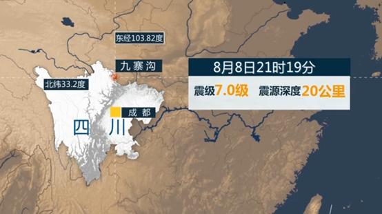 四川九寨沟7.0级地震 社会资本投入抢险救灾