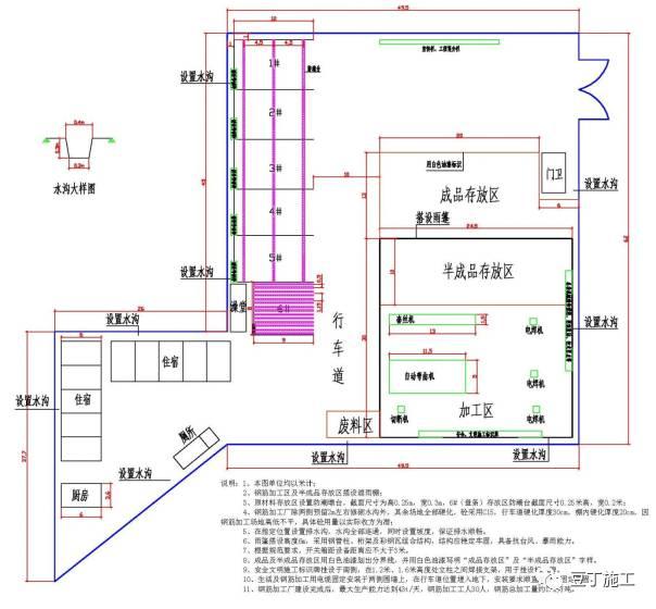 一,钢筋加工厂平面布置方案 方案1