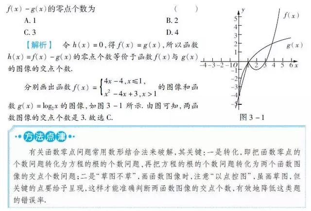 高考数学选择题秒杀法