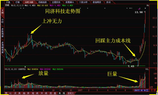 多长时间人口翻一倍_时间图片流逝图片(2)