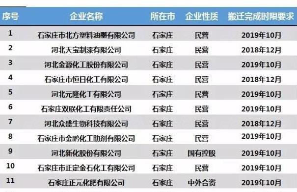 人口改造计划_人口与计划生育手抄报