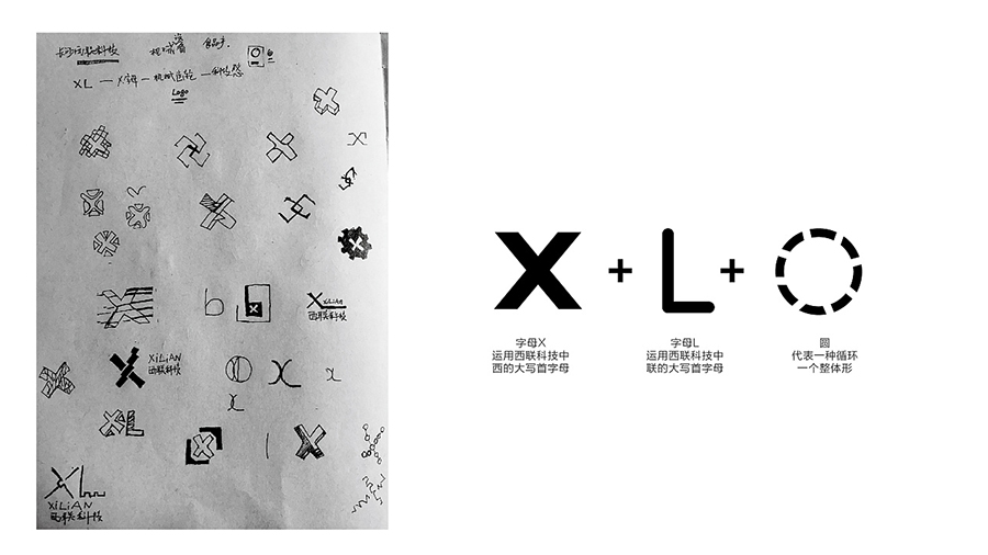 钢铁,机械,字母x,循环,运作,凝聚. logo 设计手稿