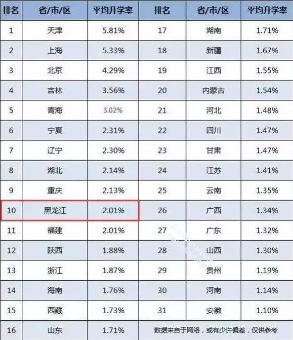 世界人口最多民族排名_世界上人口最多的民族是(3)