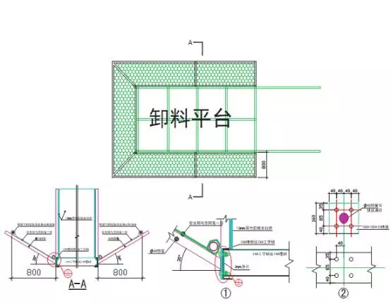 【安全】悬挑卸料平台的使用及管理秘籍!