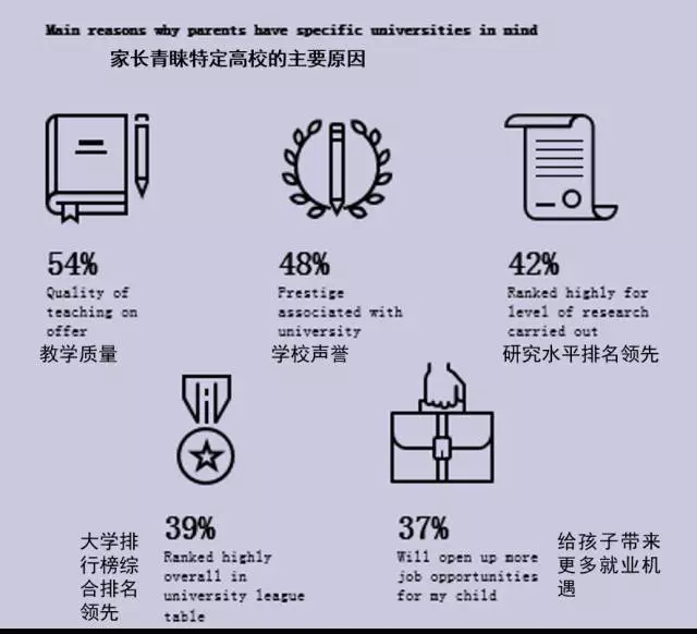 望远gdp_中国gdp增长图