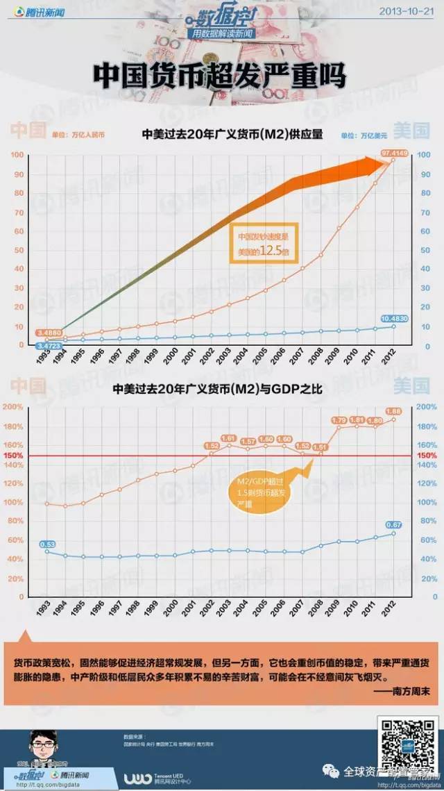 gdp认证_重庆,你凭什么这么火(3)