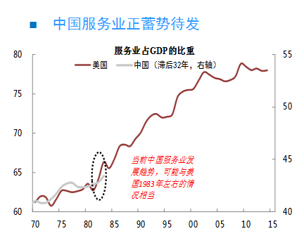 GDP增长的质量如何_GDP增速7.7 实现既定目标就是最有质量的经济增长(3)