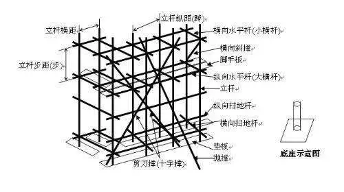 一女人手扶一杆猜四字成语_手扶拖拉机(2)