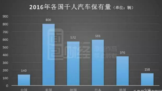 企业销售收入算不算当地GDP_碧蓝航线企业图片(3)