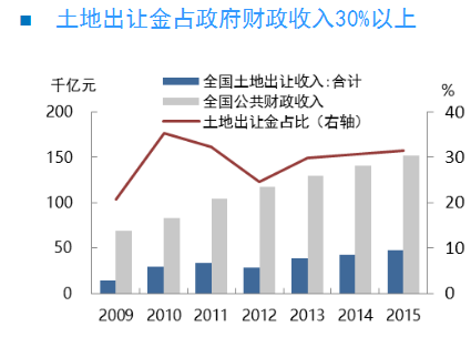 成都人口流入情况_2019年流入人口城市排名,成都第三,来吗(3)