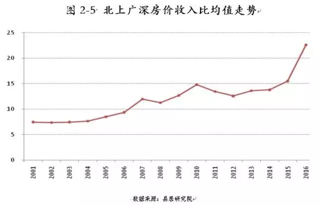 项城市gdp_项城市地图(2)