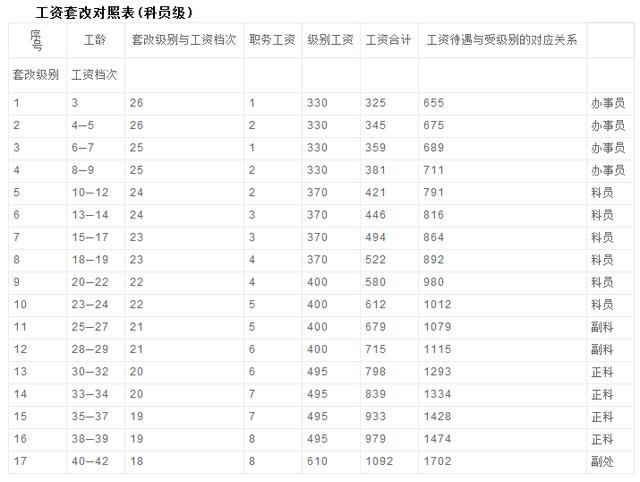 多少人口算一个国家_云浮市镇安有多少人口(2)