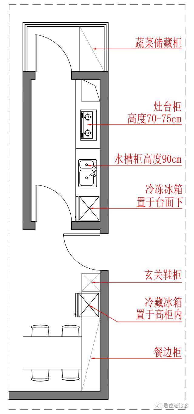 橱柜操作台面很少的厨房