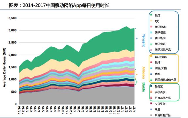 人口黏性_黏性末端的示意图