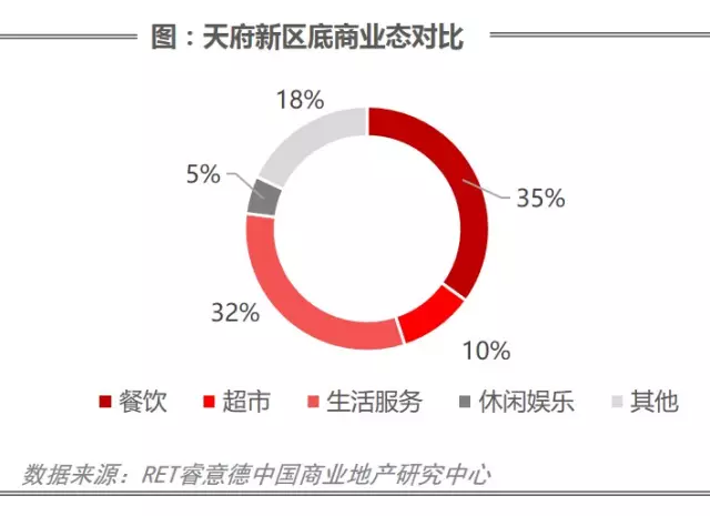 华阳人口_高能轰趴,激活你的宝藏潜能 ▎社会新鲜人变强指南(2)