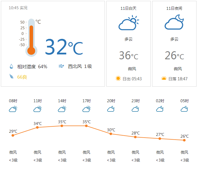 长泰人口_长泰的就业困难人员将受到这项特殊待遇,赶紧告诉周围的亲戚(3)