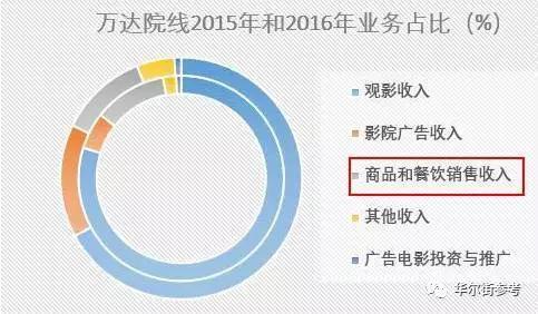 13亿人口数据来源_13亿人口分布图(3)