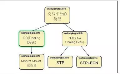 3低的人口模式有什么好处_吃维生素d3有什么好处