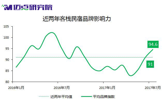 集成电路在美国gdp的占比_全球集成电路行业发展现状及市场规模趋势预测(3)