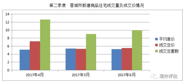 晋城市城区2021GDP_晋城竟然排名第七 山西最有钱地市刚刚出炉(2)