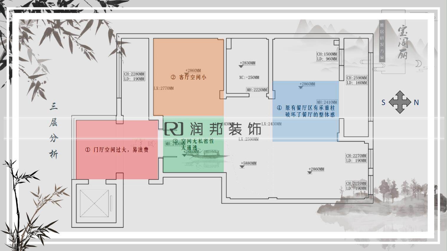 【润邦出品】宝阁丽联排别墅户型解析_搜狐其它_搜狐网