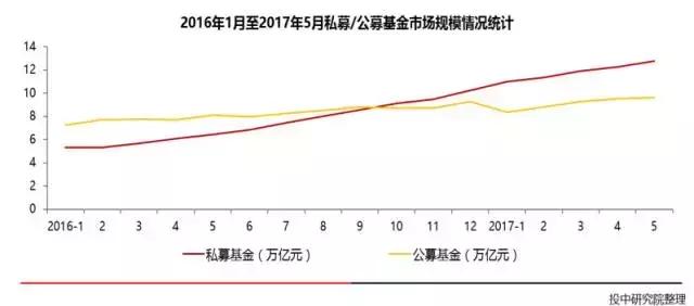 外国人口控制_崇明岛人口控制图片(2)