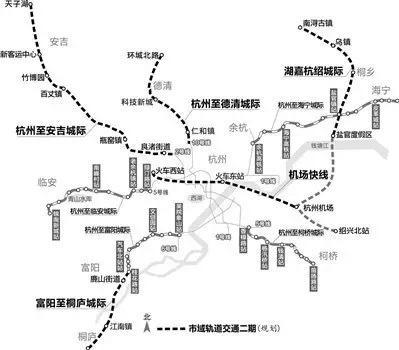 2022年前将建杭州到诸暨将建轨道交通