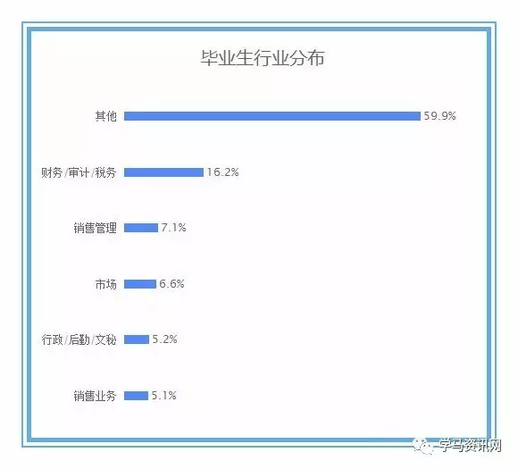 实有人口管理员专业知识_孔网分类(2)