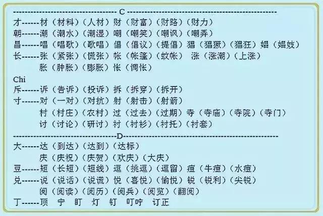 高价上补习班,不如死磕这1资料,次次满分!