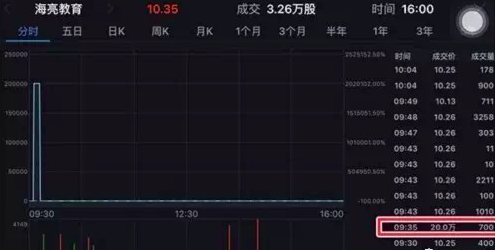 苹果市值超过俄罗斯gdp_俄罗斯国旗(3)